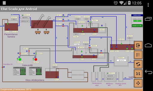 ELLAT SCADA For Android