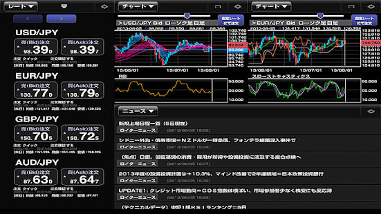 Download i-NET TRADER for Tablets APK
