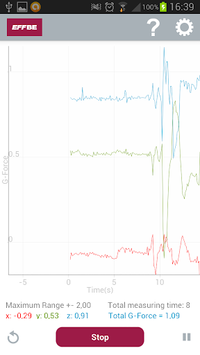 EFFBE VIBRATION MEASUREMENT