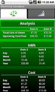 Free Electricity Calculator APK for Android