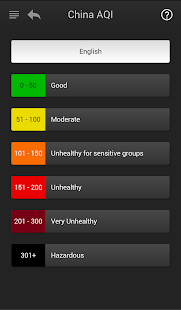 How to download China Air Quality Index patch 5 apk for pc