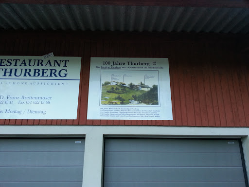100 Jahre Thurberg
