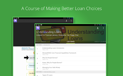 Understanding Loans poster 6