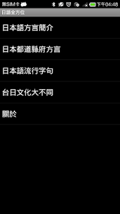 Lastest Japan culture and dialect APK for PC