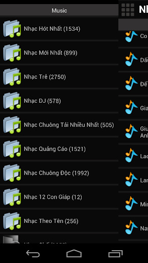 Nhac chuong