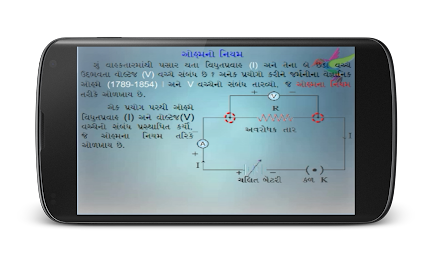 Chapter 4 Part 2 10th std poster 4
