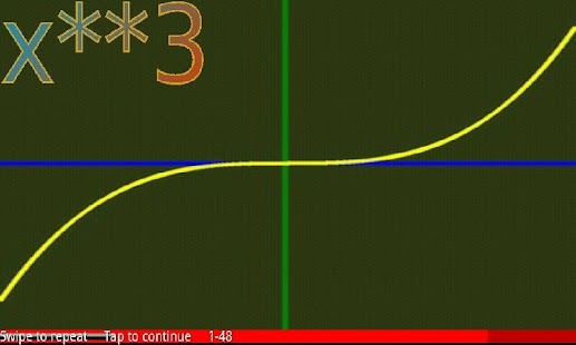 Mathematical Functions 2 FREE - náhled