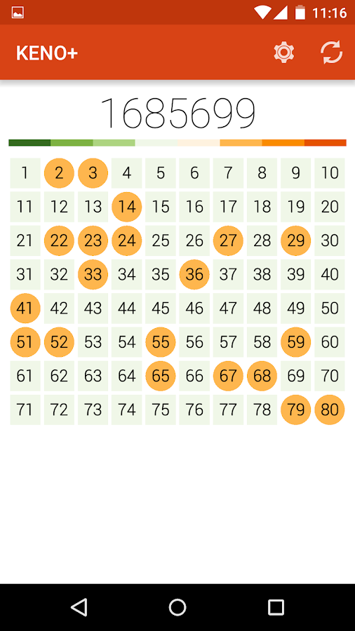 Keno winning numbers massachusetts lottery