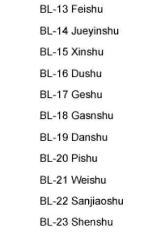 Acupuncture Back Shu Points Screen 2