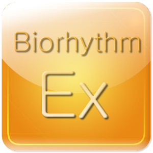 biorhythm Ex 1.2.9