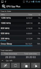 CPU Spy Plus 0.5.54 Apk