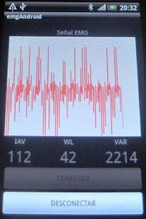 Free EMG APK for PC