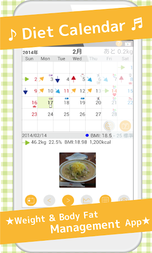 My Bladder Diary app網站相關資料 - 硬是要APP - 硬是要學