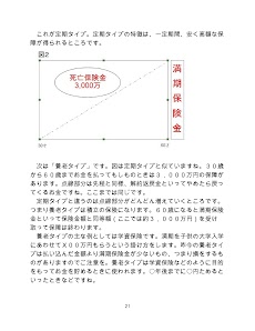 必読!!保険攻略本のおすすめ画像3