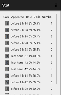 How to install COUNT 21 1.0 mod apk for bluestacks