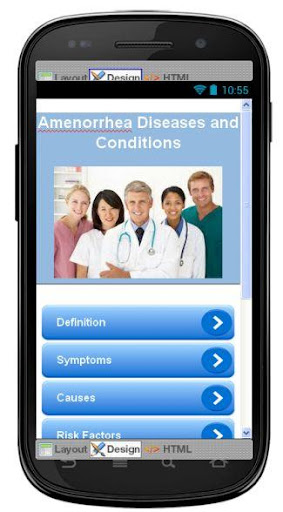 Amenorrhea Disease Symptoms