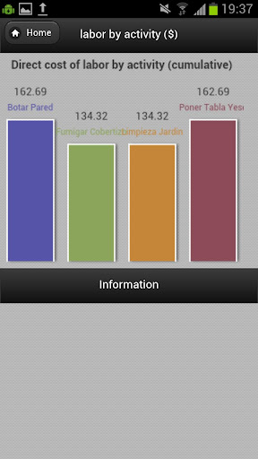 Contractor Payroll Lite Trial