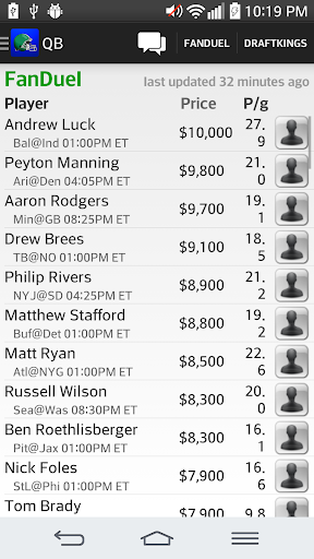 Fantasy Football Tips- FanDuel