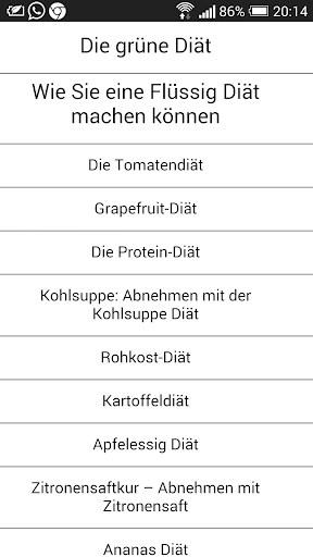 Die beste Diät