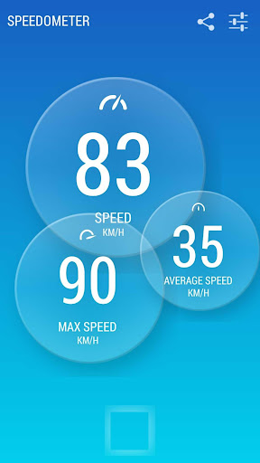 Speedometer - for Note 4