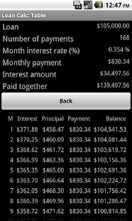Download Loan Calc APK