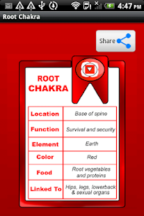 root chakra , muladhara chakra Screenshots 1