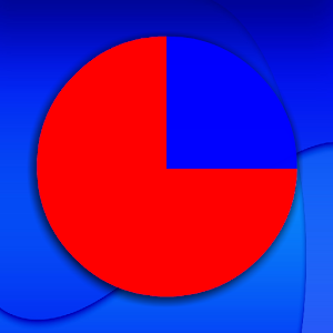 CronoDroid 2.1