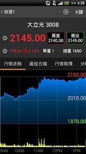 How to mod 國泰證券樹精靈－證券、期貨選擇權即時報價、財訊新聞、投資下單 2.0.2 unlimited apk for laptop