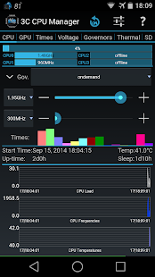 3C CPU Manager