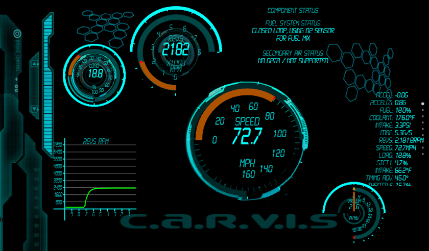 Torque Theme Pack 4 (OBD 2) Screen 2