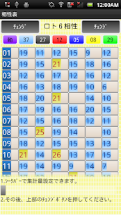 ロト６・ミニロト・ロト７、数字選びアプリ Screen 3
