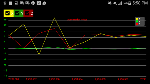 Auto Accelerometer