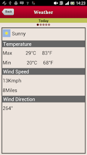 Dubrovnik Offline Guide Screenshots 6
