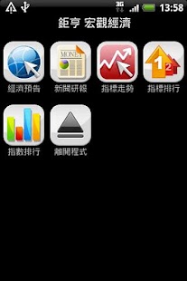 鉅亨宏觀經濟 Screenshots 0