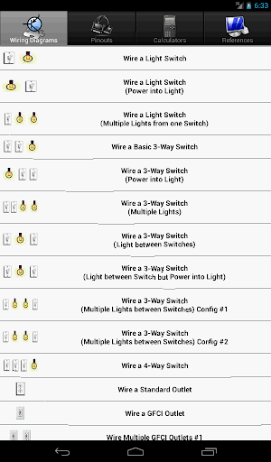 Electric Toolkit - Home Wiring