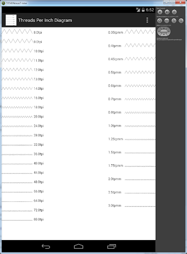 Threads Per Inch mm Identifier