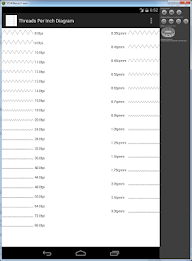 Threads Per Inch/mm Identifier poster 1