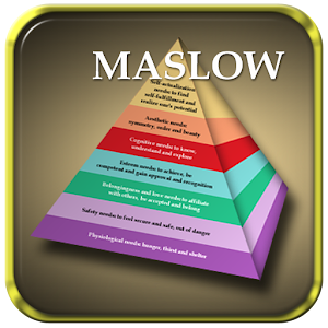 Maslows Theory logo