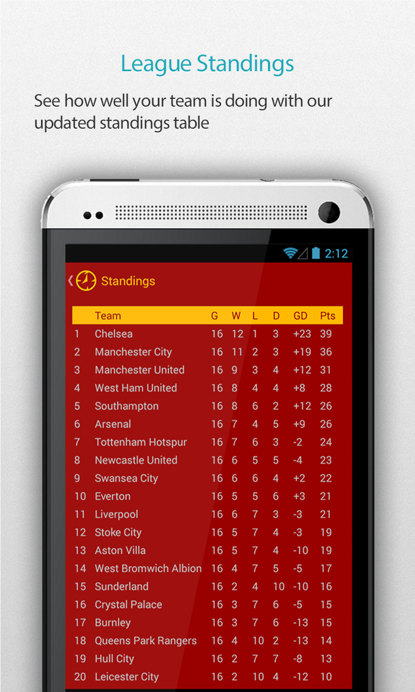 YNWA Pro Screen 3