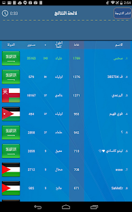 سباق الكلمات - اونلاين