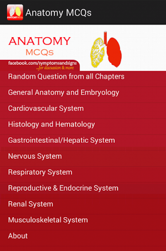 Anatomy MCQs Quiz