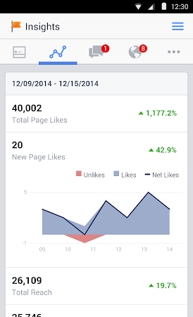 Facebook Pages Manager v61.0.0.2.83