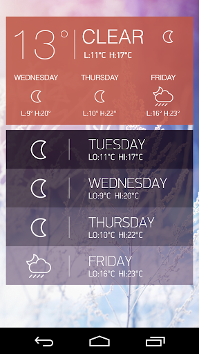 Weather Pack for Zooper Widget