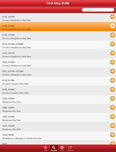 【免費書籍App】Heat Treater's Guide Companion-APP點子