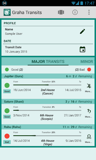 免費下載生活APP|Graha Transits app開箱文|APP開箱王