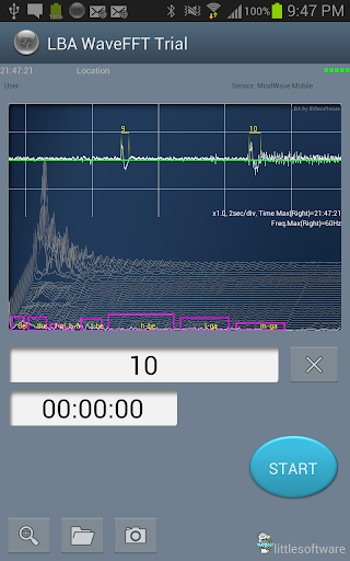 Brainwave with FFT Trial