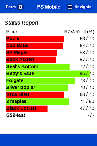 Probe Schedule Mobile