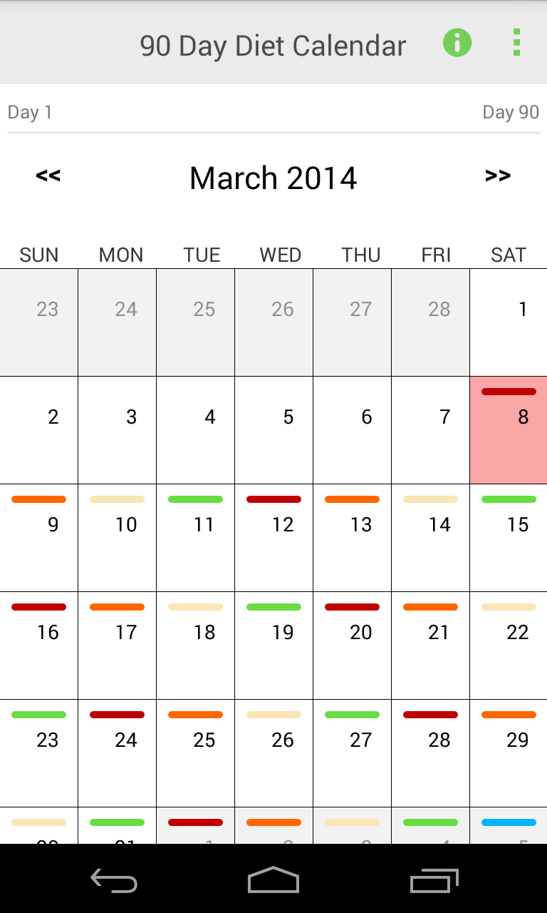 90 Day Diet Pro Screen 2