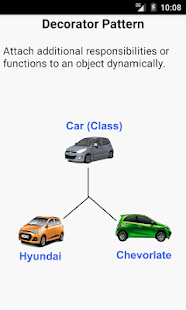 Free Download Java Programming Patterns APK for Android