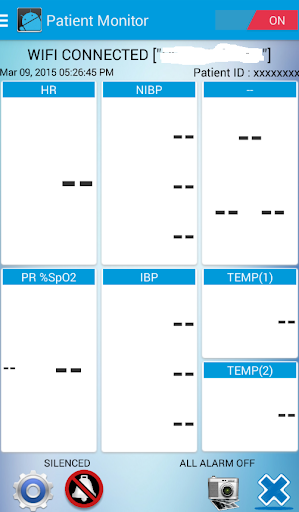 Patient Monitor Bionet